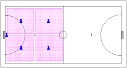 Dijagram sistema 2-2-1